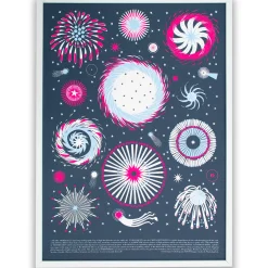 Sale Fireworks Screen Print Science And Nature