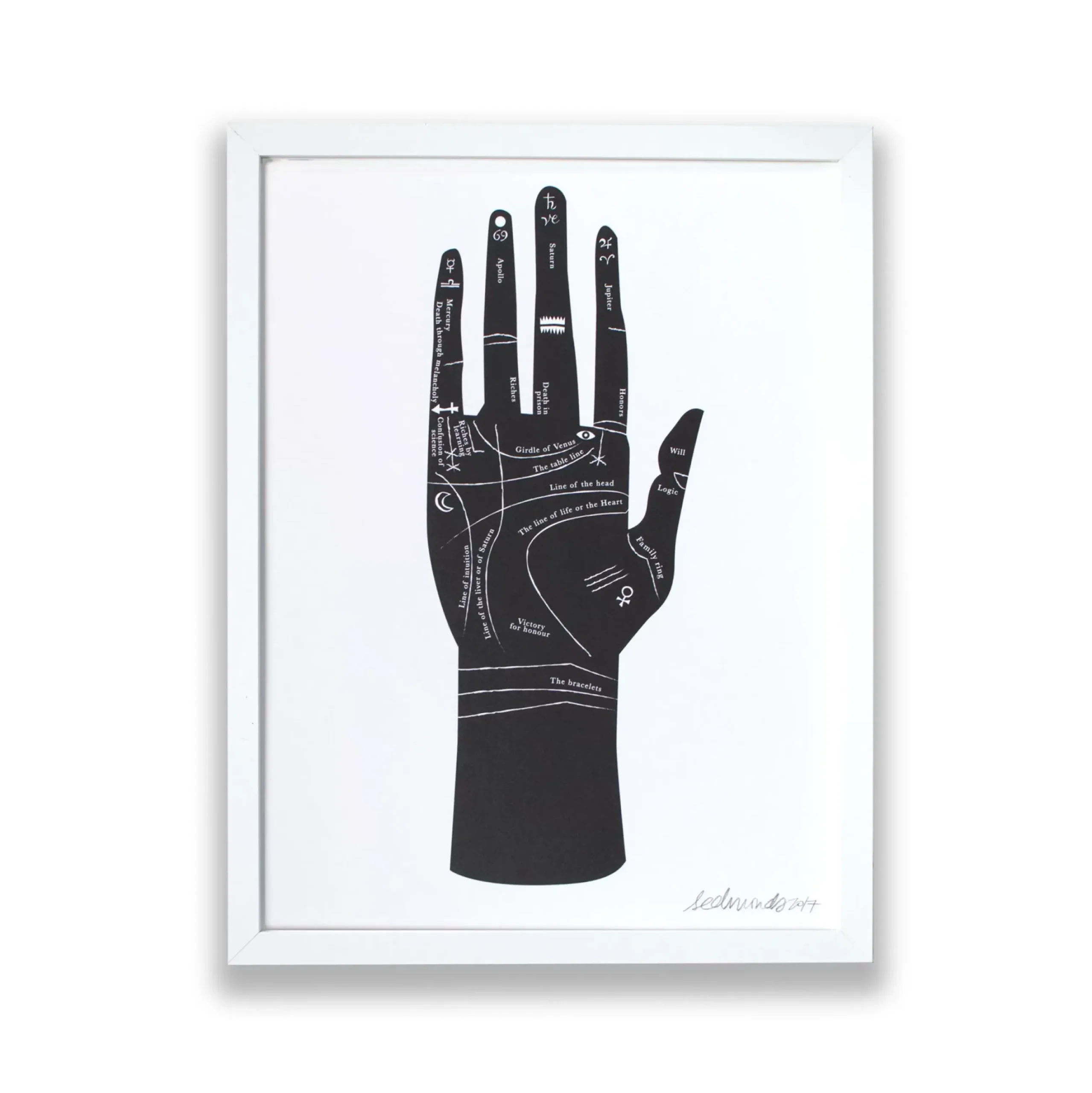 Discount Palmistry Hand Art Print - Black And White Wall Art Small